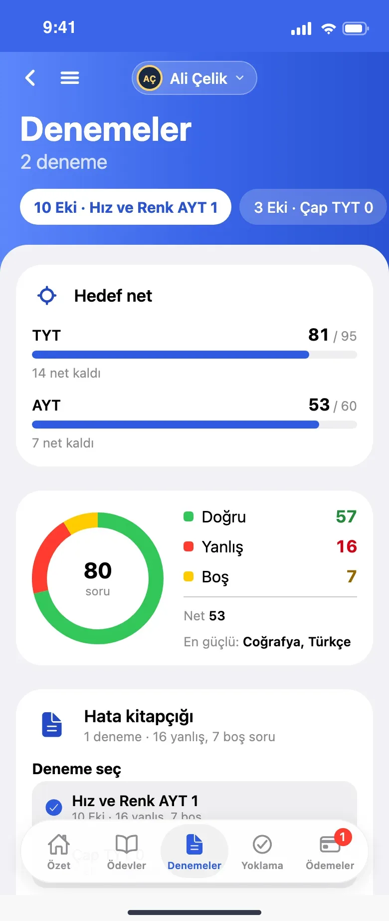 Velinin deneme sonuçları