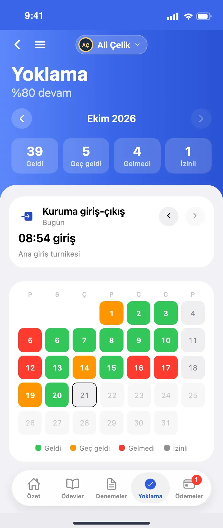 Velinin aylık yoklama takvimi