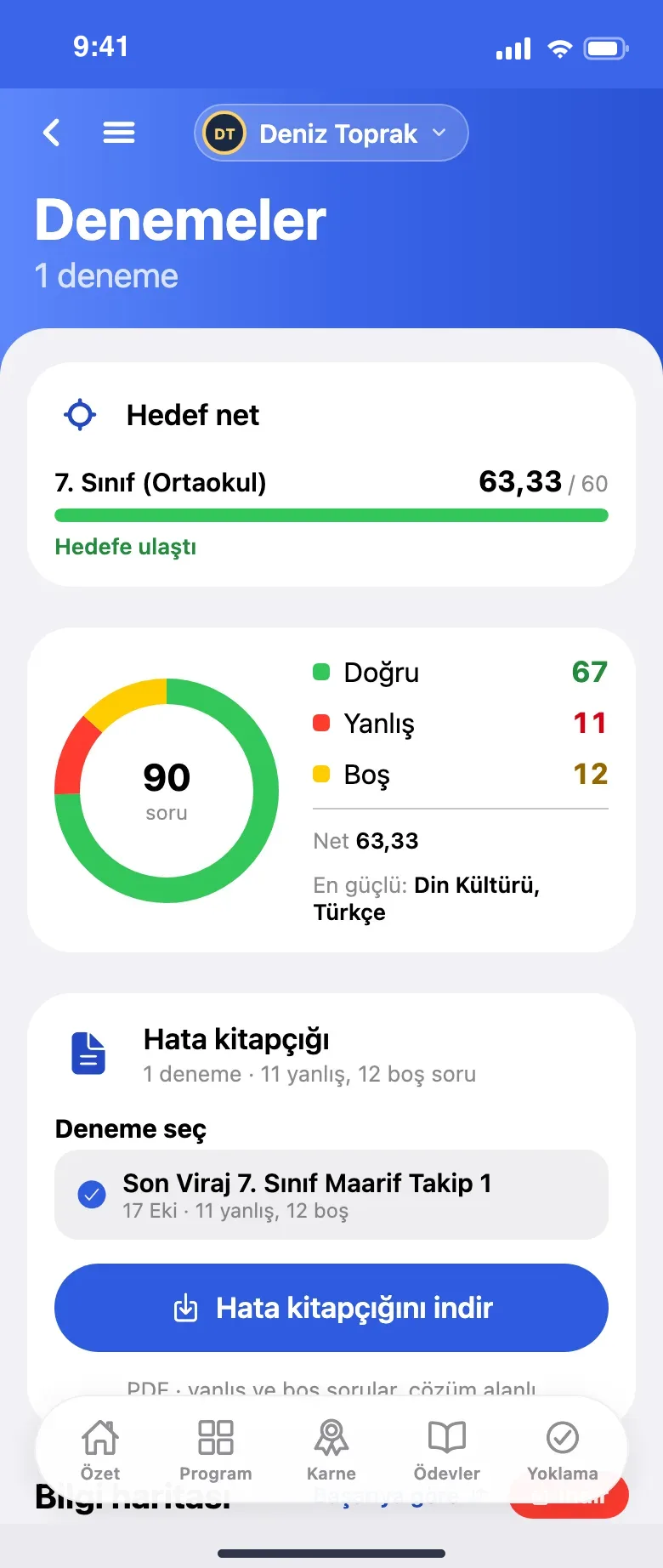 Velinin deneme sonuçları